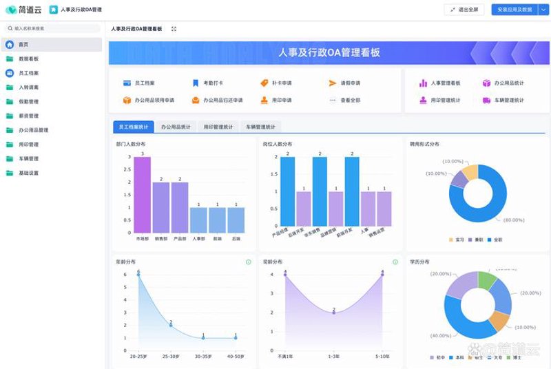 微信小程序开发：构建未来移动生态的关键